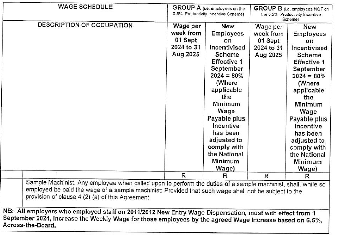 R5831 Part D wages vi