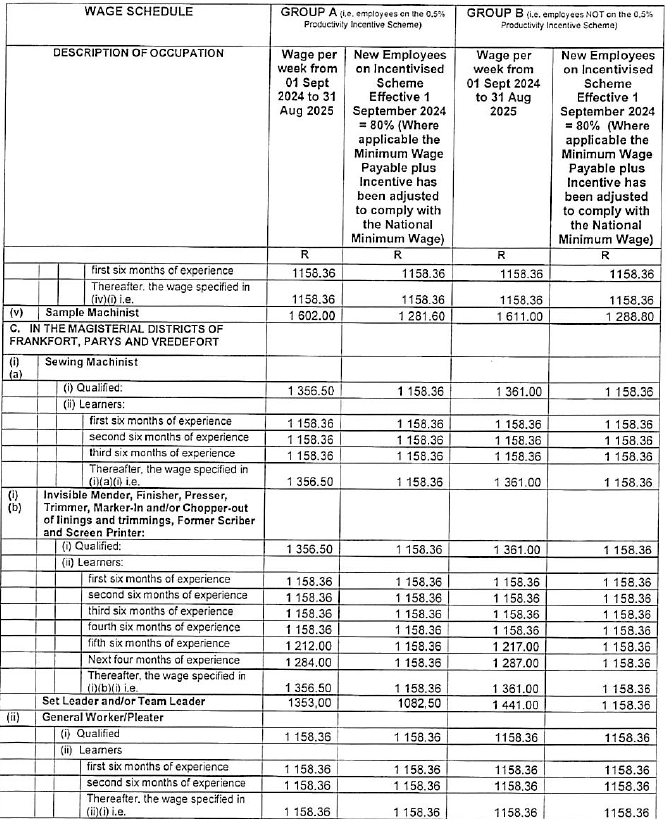 R5831 Part B wages vi