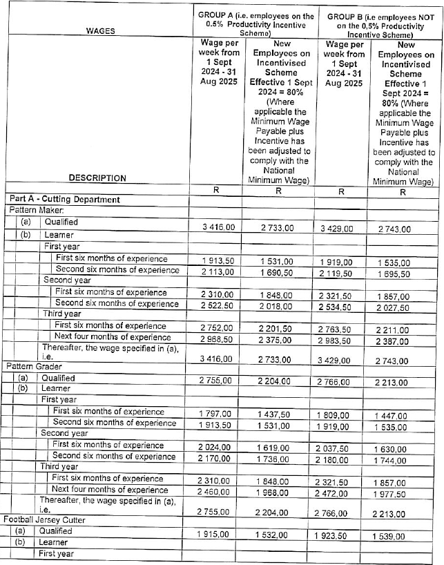 R5831 Part H wages i