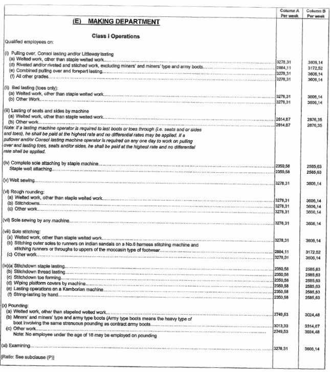 R4040 Annex D v