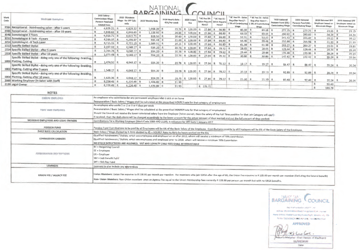 R663 Annexure H8 Remuneration i