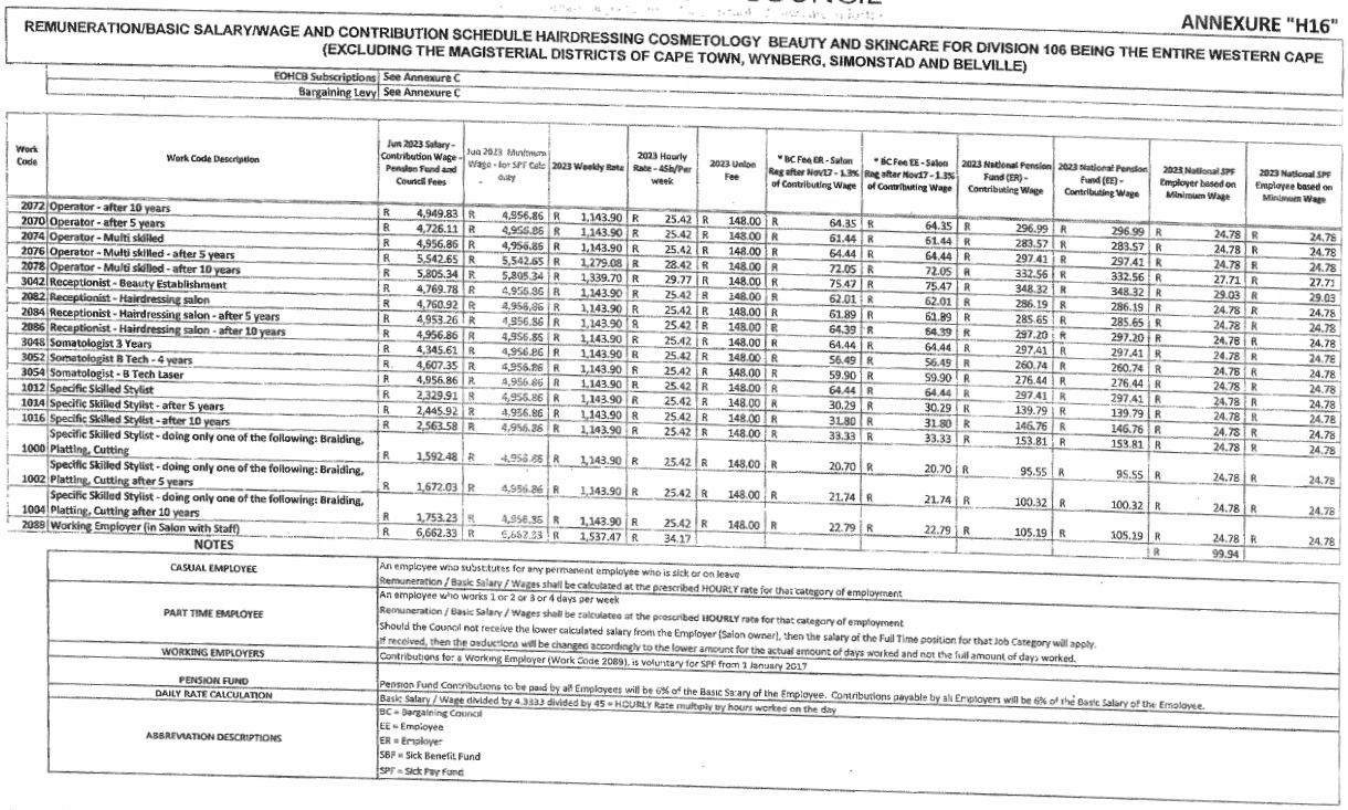 R4108 Annex H16 ii