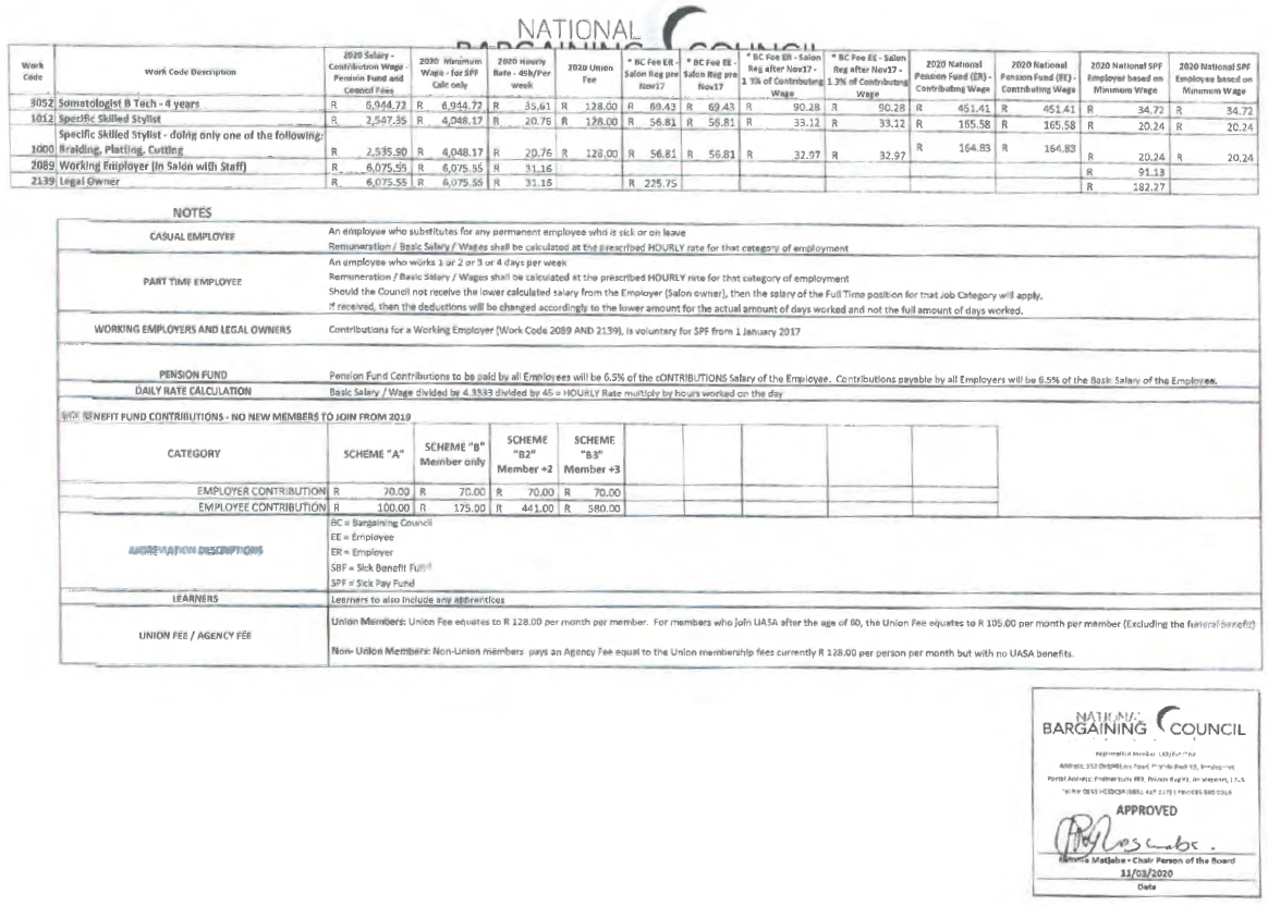 R663 Annexure H9 Remuneration i