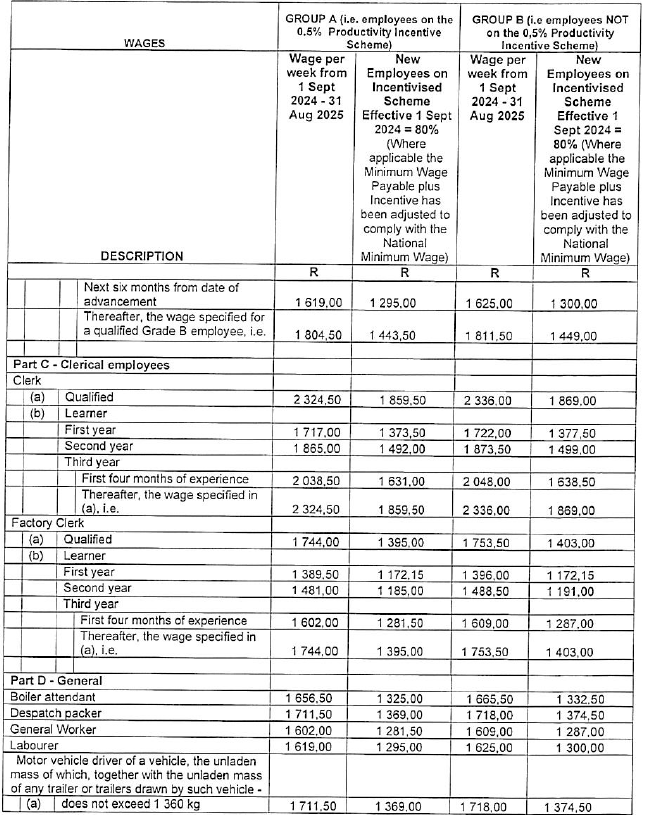 R5831 Part H wages iv