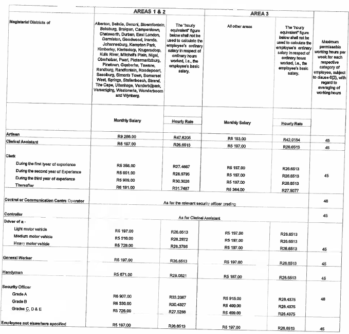 R4302 4. Table 1 i