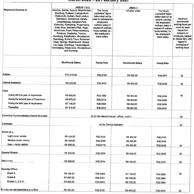 R4302 4. Table 4