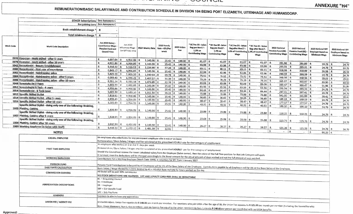 R4108 Annex H4 ii