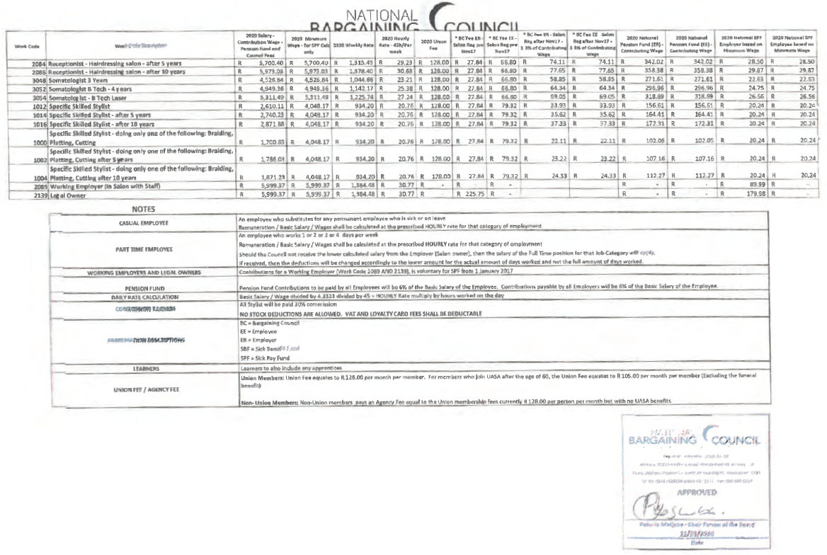 R663 Annexure H4 Remuneration i