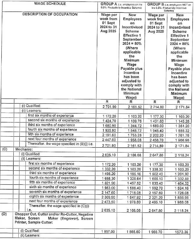 R5831 Part D wages ii