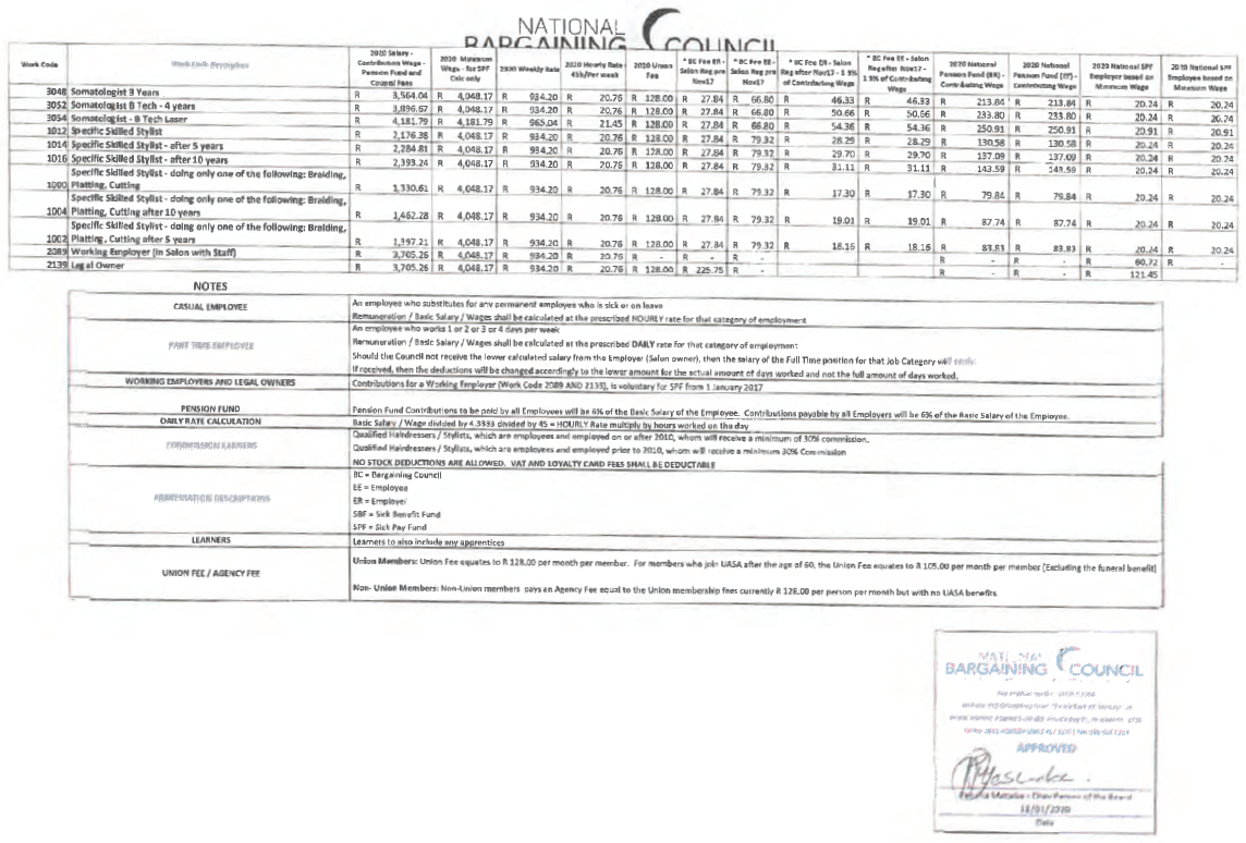 R663 Annexure H3 Remuneration i