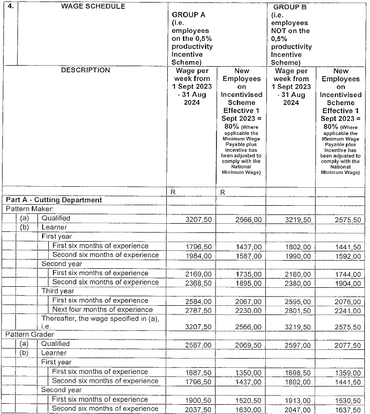 R4360 Part H (1) new wage schedule i