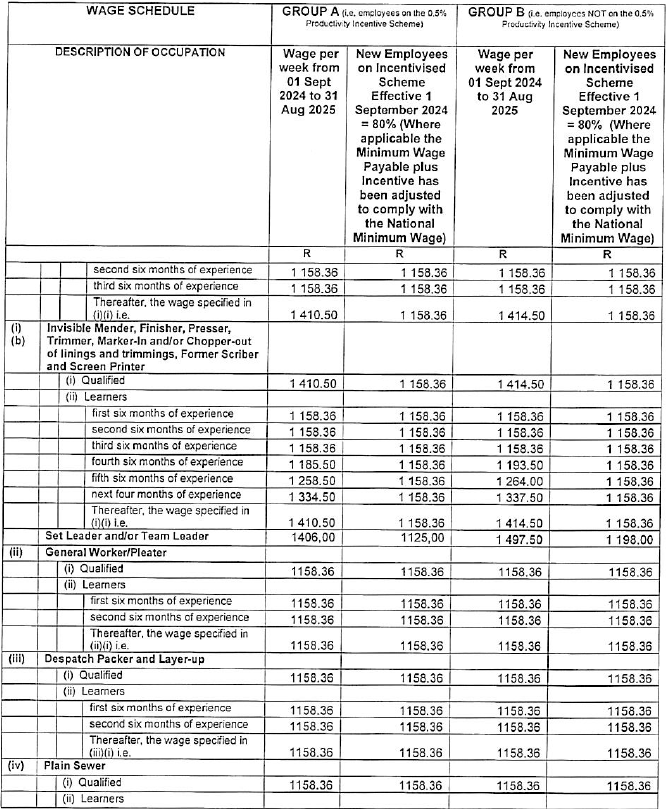 R5831 Part B wages v