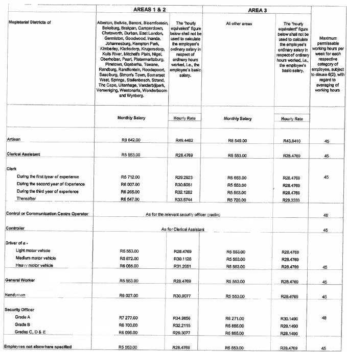 R4302 4. Table 2