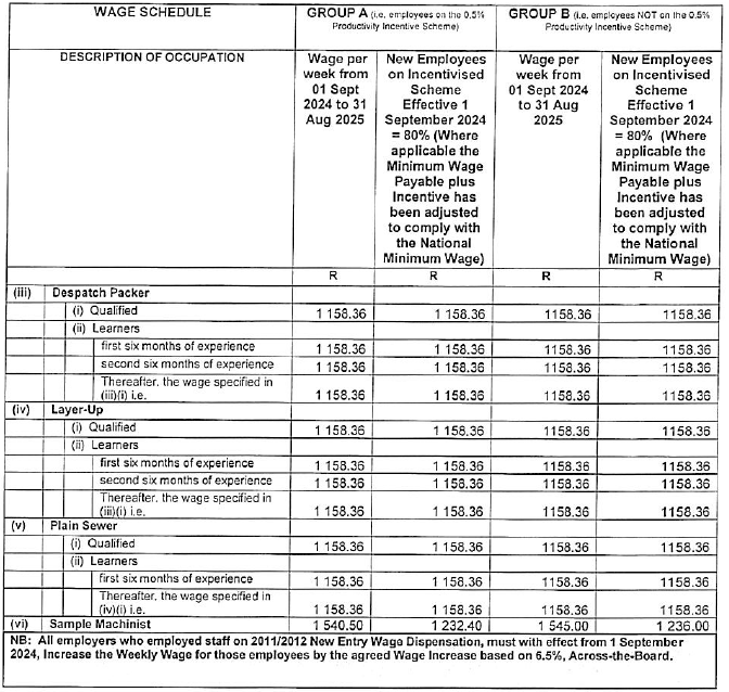 R5831 Part B wages vii