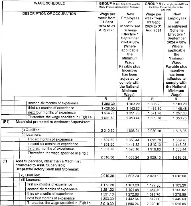 R5831 Part D wages iv