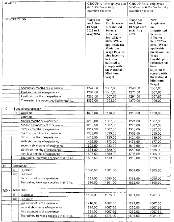 R1154 6. Wage Table iii