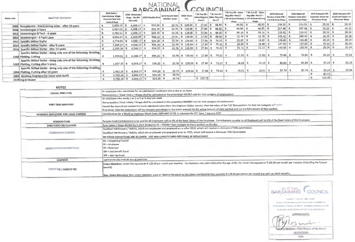 R663 Annexure H7 Remuneration i