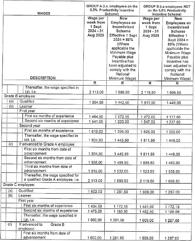 R5831 Part H wages iii