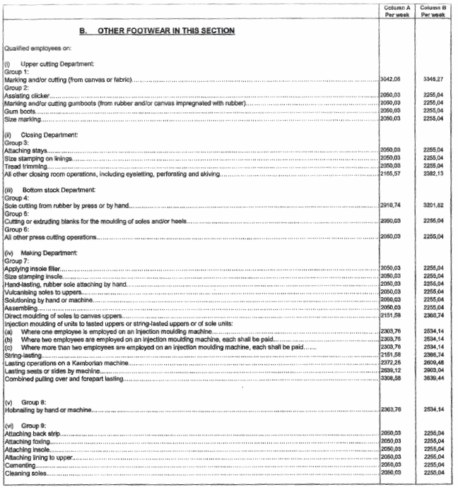 R4040 Annex D xvi