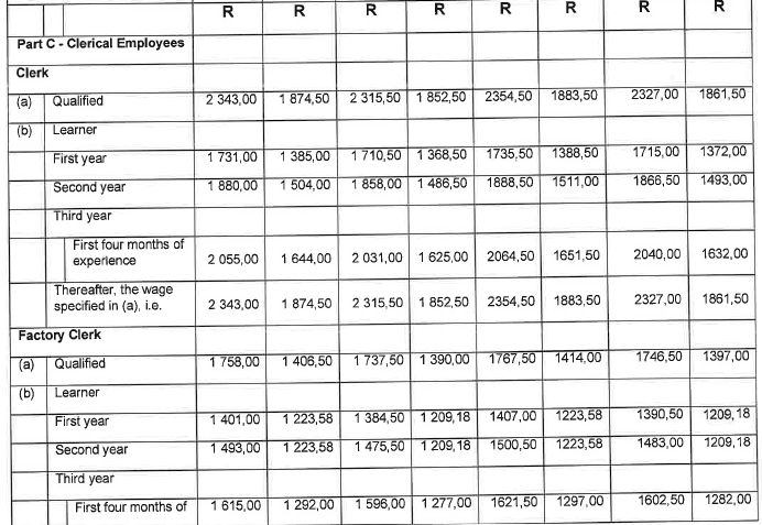 R6855 6.1(2) Wage Sched viii