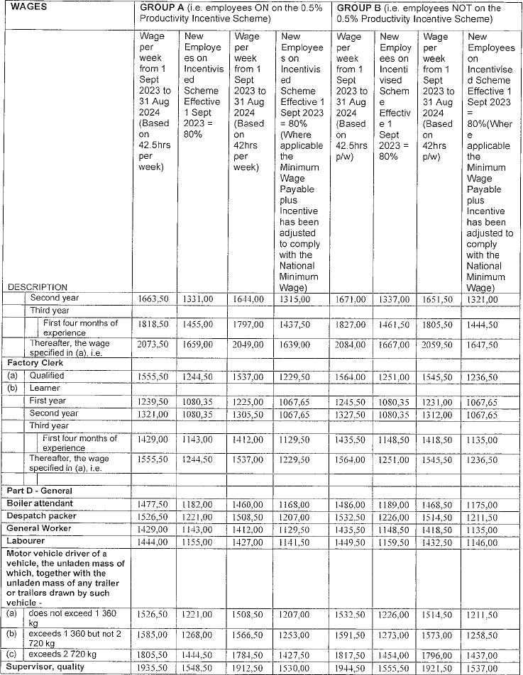 R4360 6.1(2) new wage schedule vi