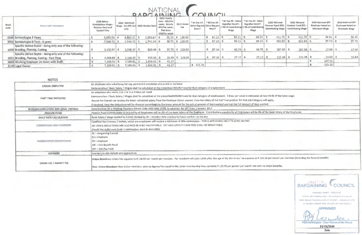 R663 Annexure H10 Remuneration i