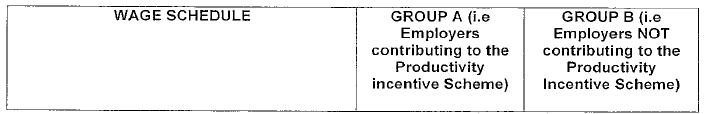 R4360 Part C (b) new wage schedule i