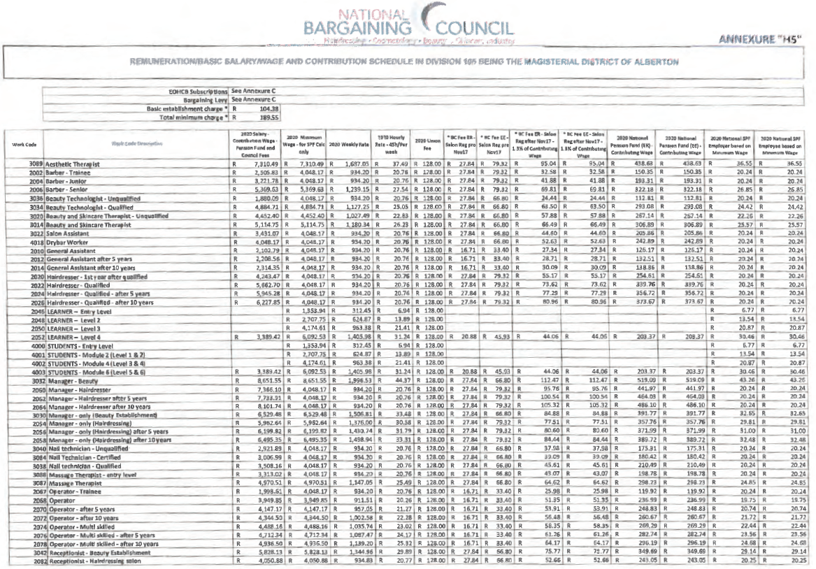 R663 Annexure H5 Remuneration