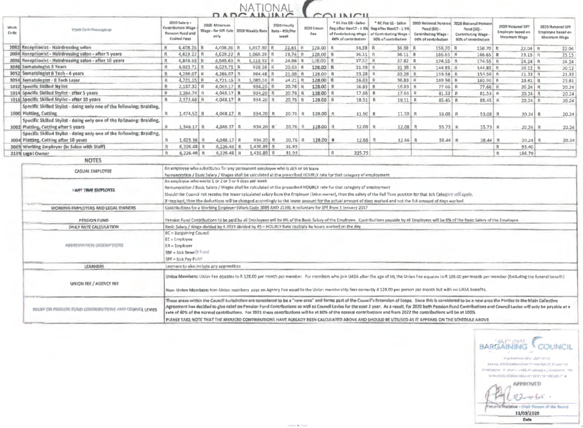 R663 Annexure H13 Remuneration i