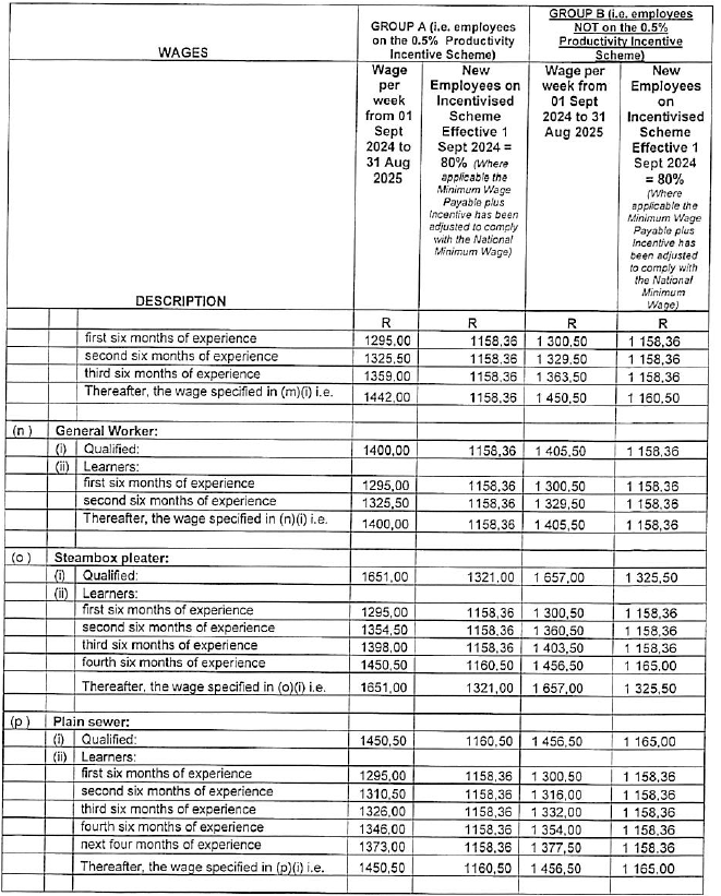 R5831 6.1 Wages v