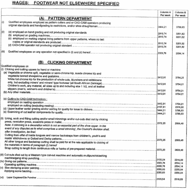 R4040 Annex D ii