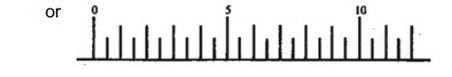 N877 (95) Diagram 2