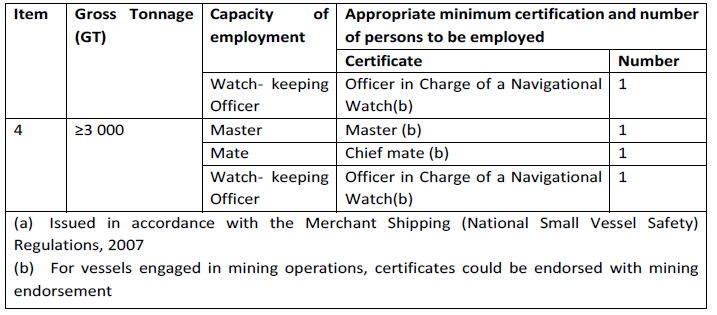 N219 Part 7 (S100) (4)