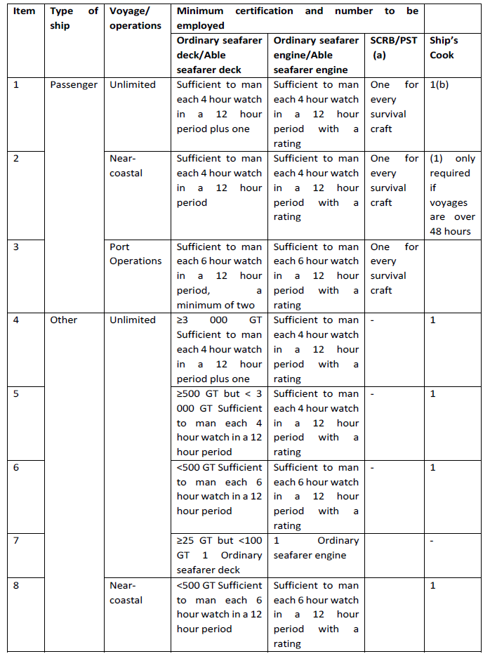 N219 Part 7 (106) (1)