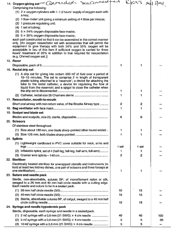 R91 Annex 1 P2 2