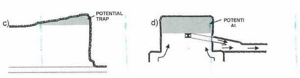 N326 Definition examples (2)