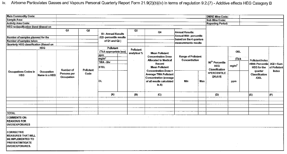 N2909 new Form 21.9(2)(b) iv