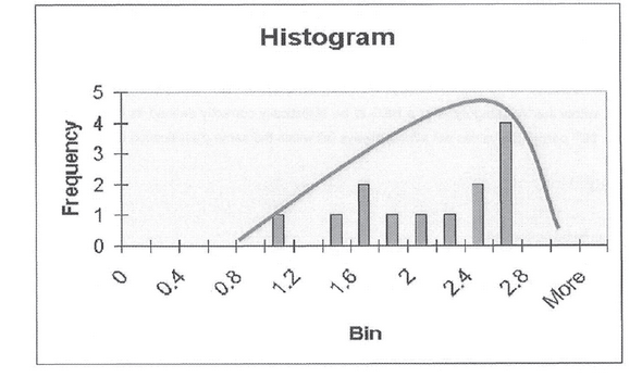 N419 Annex 2 (1)