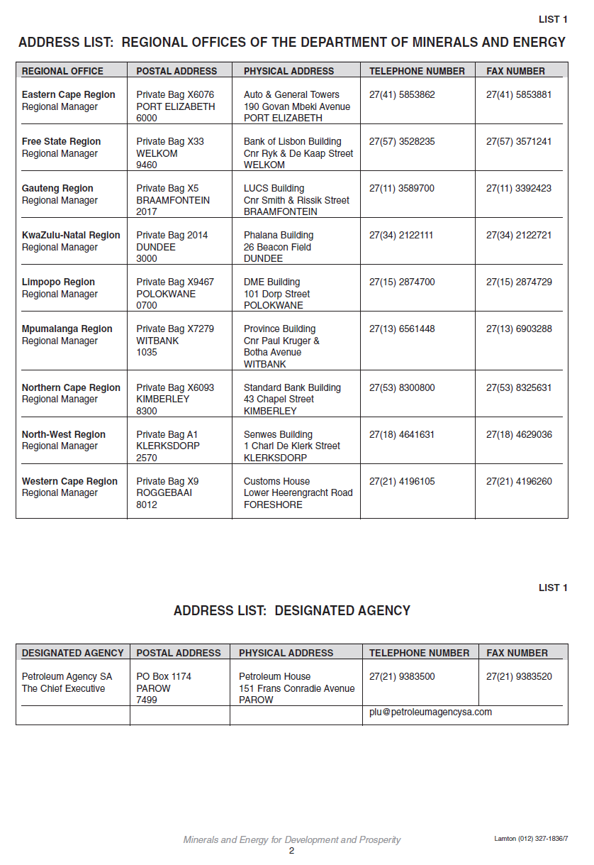 Annexure II Form S Address List