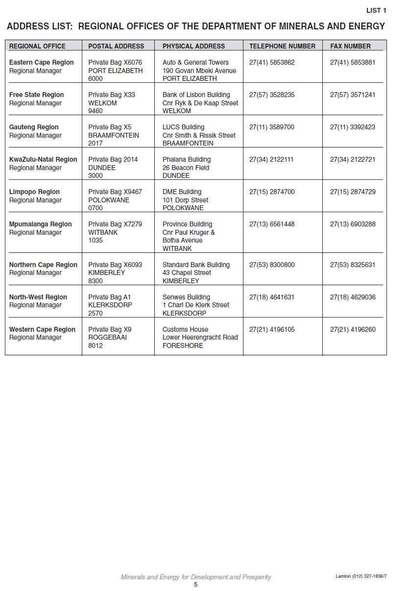 Annexure I Form H Address List 1