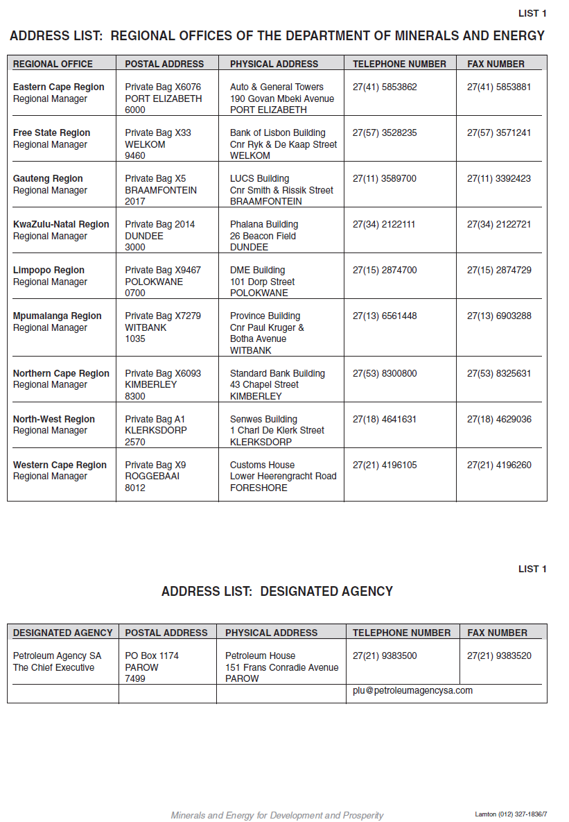 Annexure I Form J Address List 1