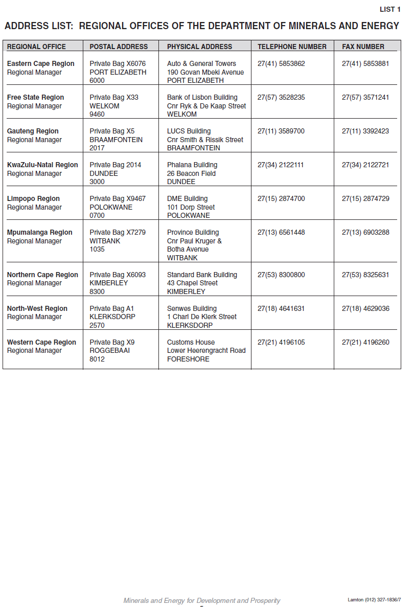 Annexure I Form E Address List 1