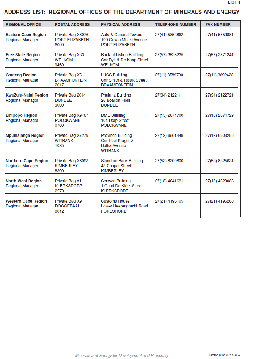 Annexure I Form D Address List 1