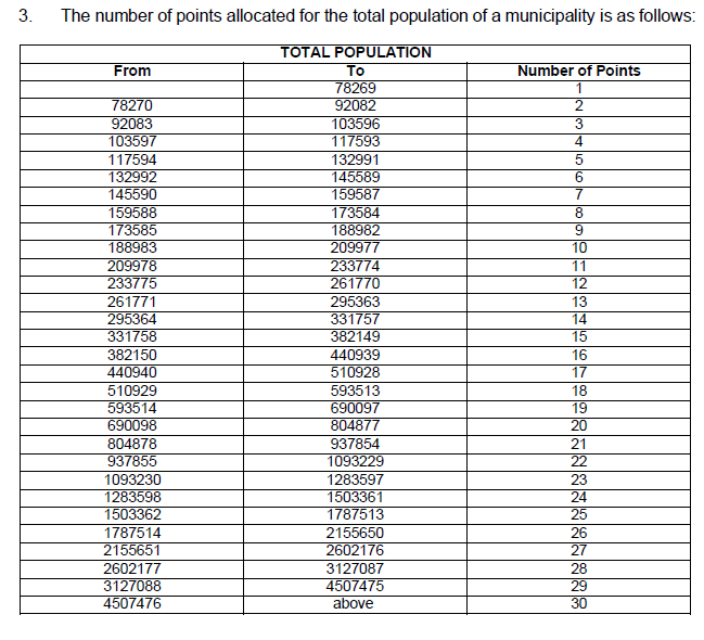 N4897 total population