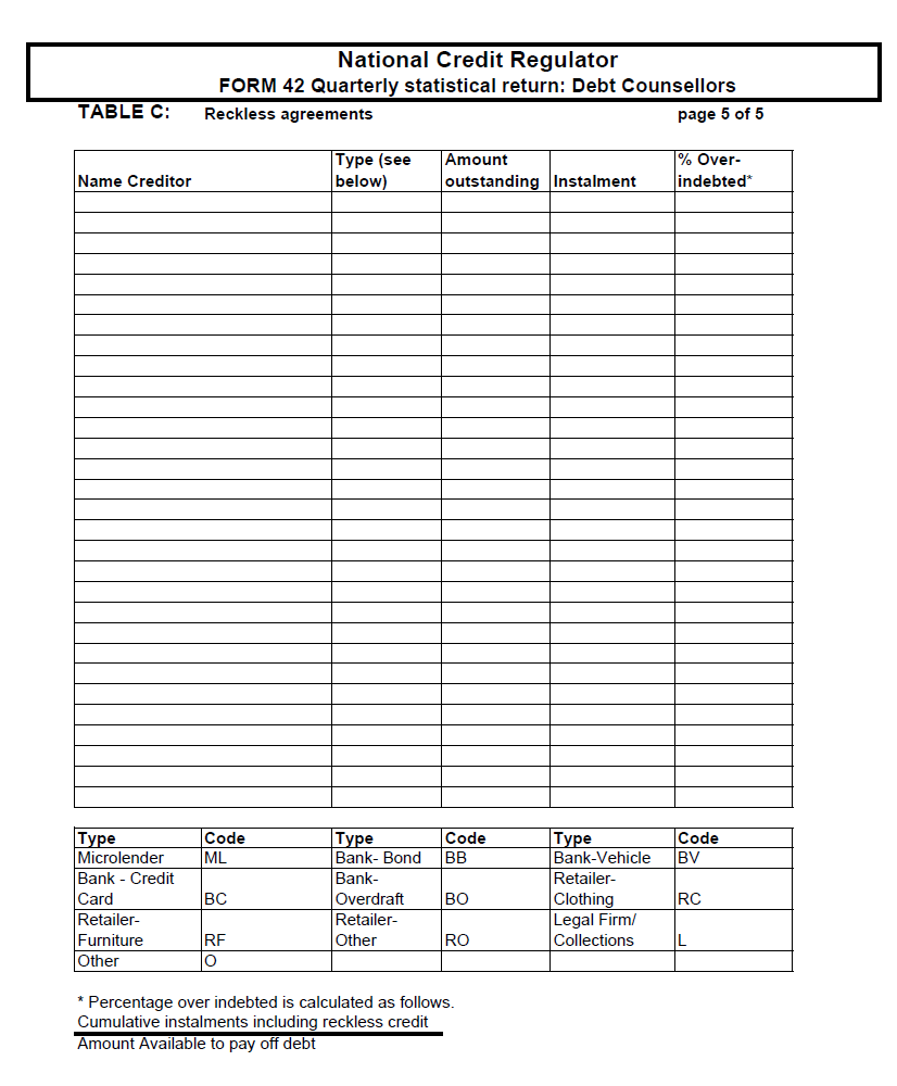 NCR Form 42 (Page 5)