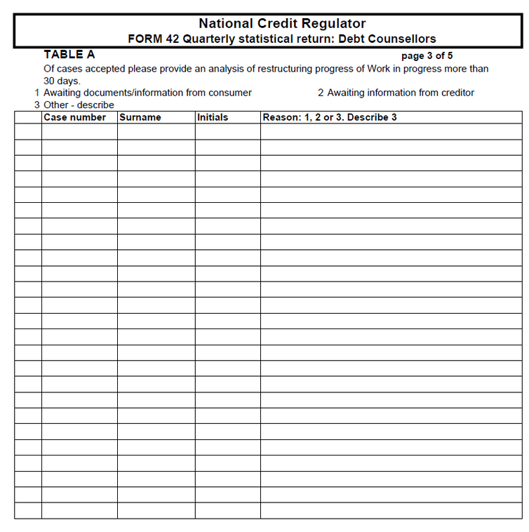 NCR Form 42 (Page 3)