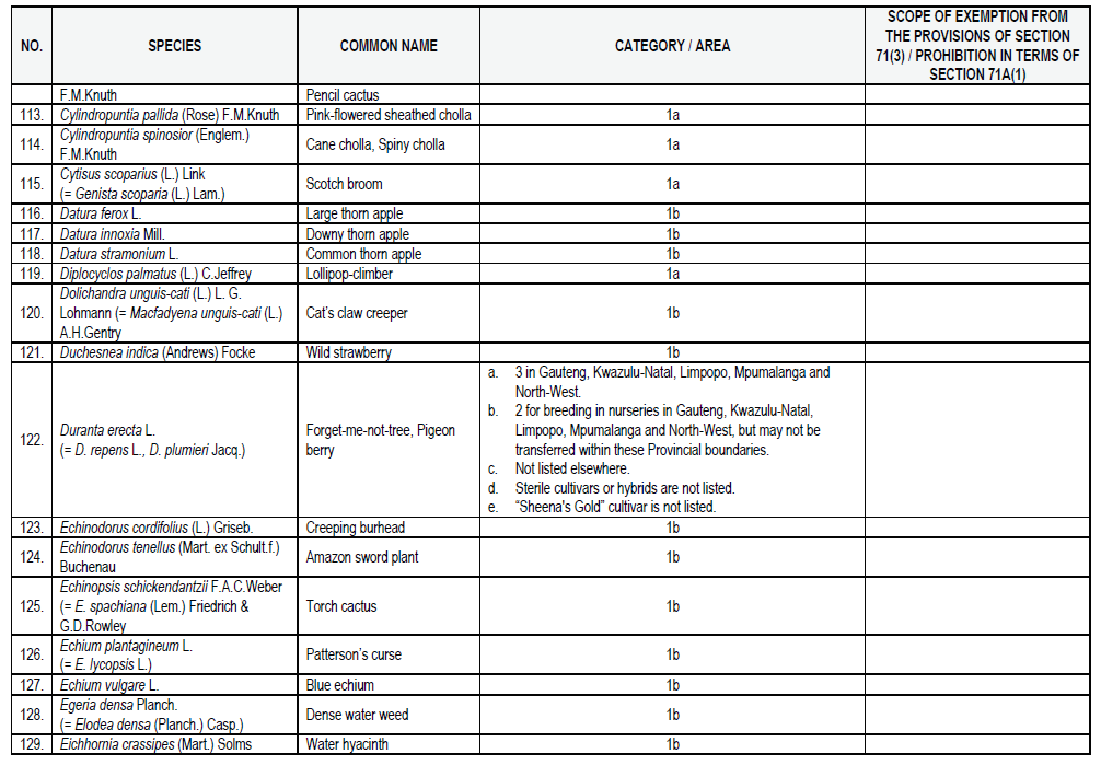 N864 List 1 pg8