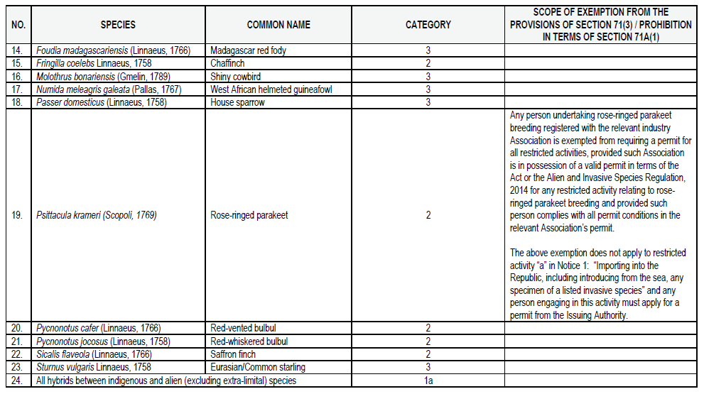 N864 List 4 pg2