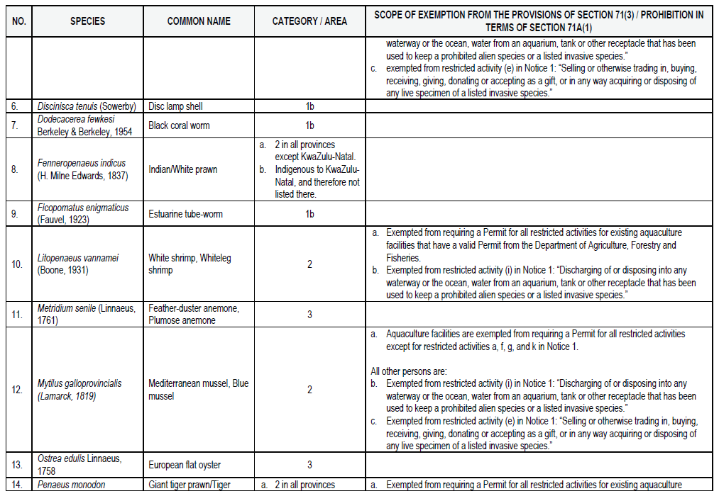 N864 List 10 pg2