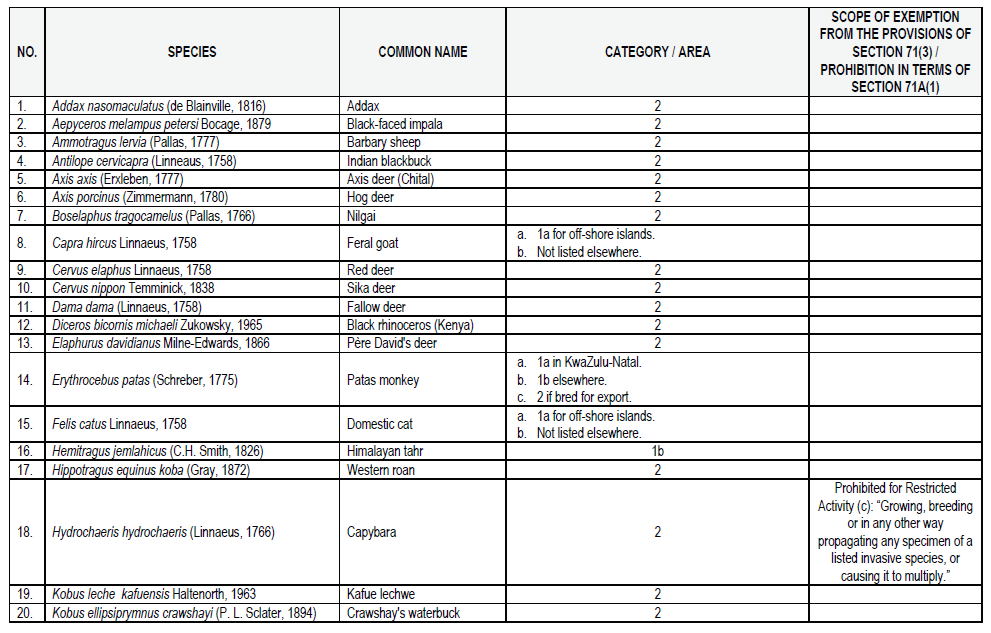 N864 List 3 pg1